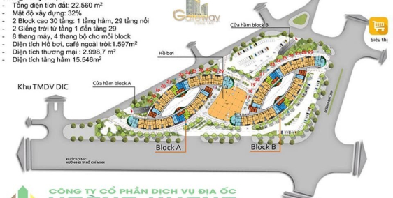 căn hộ biển cao cấp Gateway, Khu đô thị Chí Linh Vũng Tàu