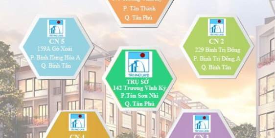 Bán nhà HXH đường Gò Dầu, P. Tân Quý, DT 4m x 18m, nhà cấp 4, gác lửng.5.2  tỷ