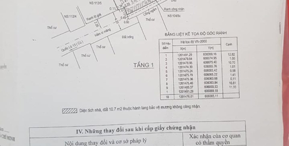 Cho thuê nhà tầng trệt tại hẻm 149 đường Dương Đình Hội, Q.9, giá tốt