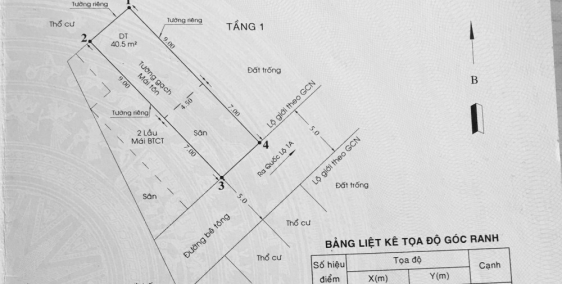 Chính chủ bán gấp nhà cấp 4 Thạnh Lộc 15, Quân 12 - giá 3t668