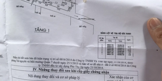 CẦN BÁN NHÀ  qQ7 DIỆN TÍCH 178M2