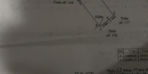 Bán nhanh đất mặt tiền đường cao bá quát.phan rí cửa.tuy phong.Bình thuận