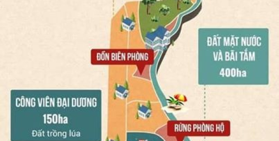 TRỜI ƠIII, CHUẨN 5 SAO - CHỈ MỘT TỶ. FLC Quảng Ngãi