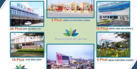 ĐẤT NỀN NHÀ BÈ ĐẦU TƯ 1 TY KHÁCH HÀNG ĐẦU TƯ HƯỞNG LỢI KÉP SINH LỢI CỰC LỚN