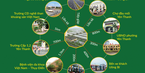 Uông Bí Newcity - Đất nền cạnh VinCom Uông Bí