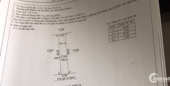 SẢN PHẨM THẬT - GIÁ TRỊ THẬT - LỢI NHUẬN THẬT    ĐẤT KINH DOANH CHỢ MỸ PHƯỚC