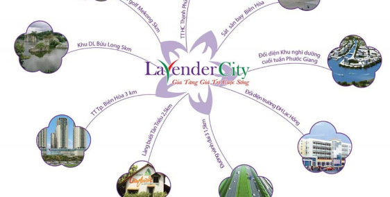 BÁN ĐẤT MẶT TIỀN ĐƯỜNG LỚN DT768