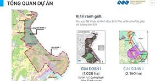 Bán shophouse flc quảng ngãi giá chỉ từ 14tr/m2