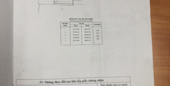 Đất Sổ Riêng Bán Gấp Đi Nước Ngoài!Gía Rẻ Chỉ Từ 18tr/M2