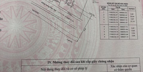 Đất mặt tiền đường Hoàng Phan Thái . Mặt tiền kinh doanh buôn bán thoải mái