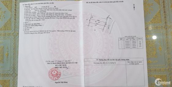 cần bán nhanh lô đất không ngân hàng thanh lý SHR thổ cư 980tr