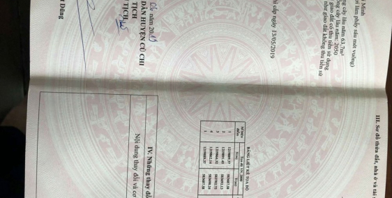 Đất nền Mặt tiền đường Bùi Thị Điệt Củ Chi giá ưu đãi lãi có ngay