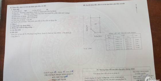 Chính chủ bán gấp lô đất góc cuối cùng Quận 9, giá sốc 9tỷ1/227 m2