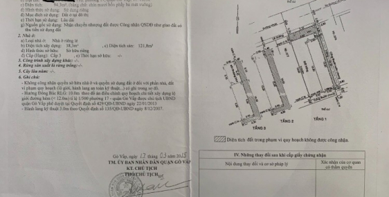 Bán phần đất trống hẻm 125/48 Lê Đức Thọ 5,6 tỷ (có ảnh)