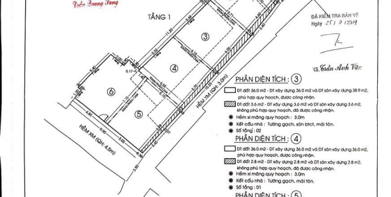 Nhanh tay quẹo lựa 6 lô đất tuyệt đẹp HXH  237/11 Phan Đình Phùng-P15-PN