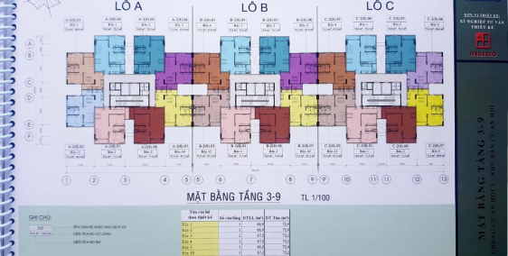 căn hộ quốc dân.chìa khóa trao tay nhận ngay khuyến mãi