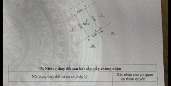 Bán nhà mặt phố Lý Thường Kiệt, Hà Đông, kinh doanh mọi loại hình dịch vụ