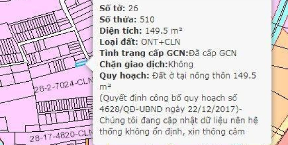 CHÍNH CHỦ BÁN ĐẤT  THỔ CƯ GIÁ ĐẦU TƯ