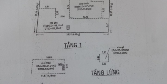 Nhà Thanh Lý hẻm Ô tô Nguyễn Kiệm, P9 ,QPN  475m2 Giá 35 tỷ 0906699494