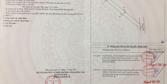 BÁN ĐẤT MẶT TIỀN THỔ CƯ GIÁ ĐẦU TƯ