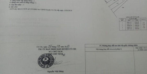 ĐẤT CỦ CHI MẶT TIỀN ĐƯỜNG VÕ VĂN BÍCH DT 85M2 SỔ HỒNG RIÊNG XÂY DỰNG TỰ DO