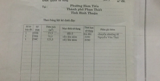 Chính chủ bán nhà mặt đường Nguyễn đình Chiểu, Hàm tiến DT 217m2, 24m thổ cư.