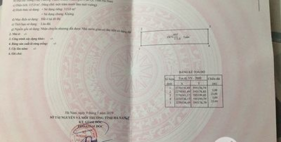 Bán đất trung tâm Phủ Lý, thuận tiện kinh doanh, giá 750 triệu.