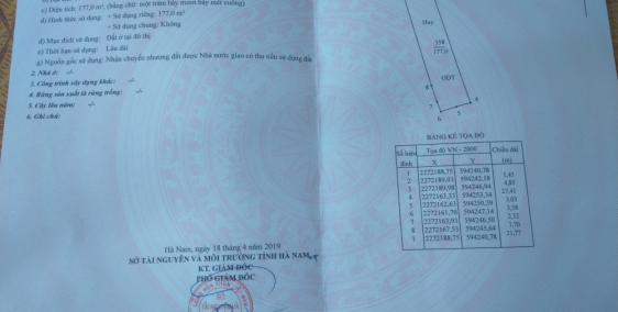 Bán nhà hẻm xe hơi giá rẻ - 4tr5/m2