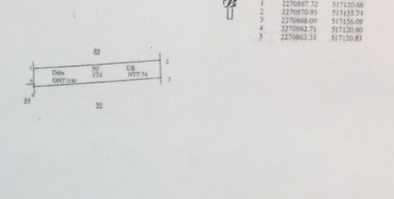 Cần bán mảnh đất mặt tiền QL 1A, tp Phủ Lý, đầu tư kinh doanh tốt