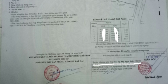 Bán Lô Đất Lọt Khe Gần Chợ Hiệp Thành 13 - Quận 12