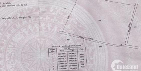 Ngay Sau KDL Suối Tiên: Đất Trồng Cây 900tr/Nền,Thổ Cư 2,8tỷ/Nền SHR Bao Công Ch