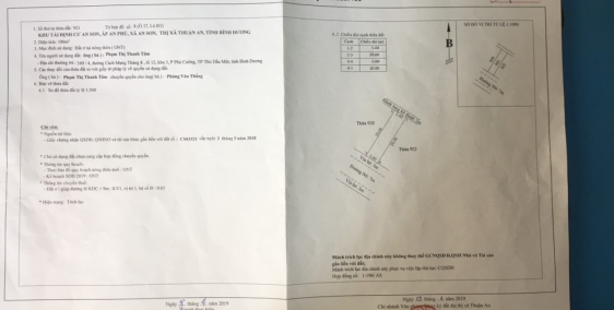 ĐẤT BÁN GẤP...!!! VỠ NỢ NGÂN HÀNG...