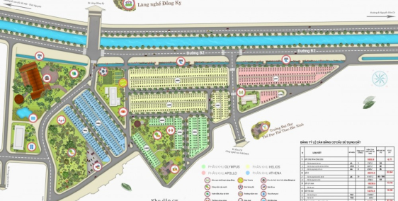 BÁN XUẤT NGOẠI GIAO ĐẤT NỀN KHU ĐÔ THỊ LANDORA  AROMA ĐỒNG KỴ- TỪ SƠN- BẮC NINH.