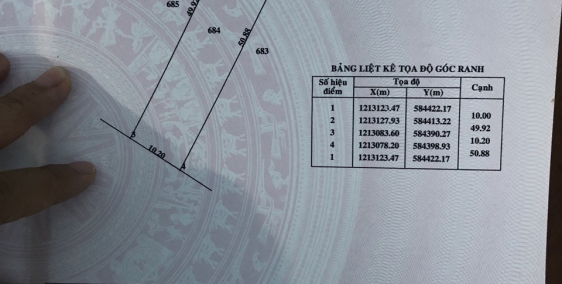 Đất Vườn 500m2 , Nguyễn Văn Khạ- Tân An Hội.