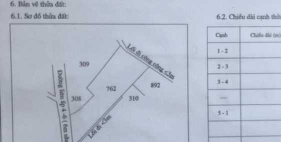 Cho thuê 1000m2 đất giáp ranh Bình Chánh, giá rẻ 30000/m2/tháng