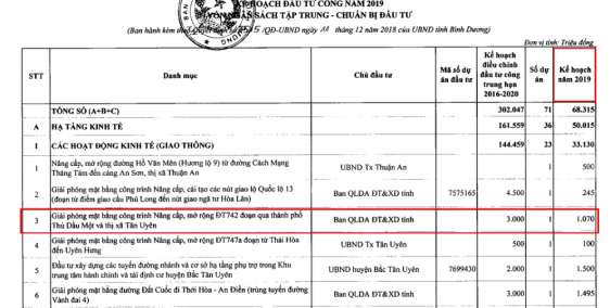 Nhà liên kế khu dân cư Bình Mỹ 2 - Đối diện cổng VSIP2a - MT đường - dân cư nhều