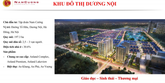 biệt thự xong lập , đơn lập, chung cư cao cấp,
