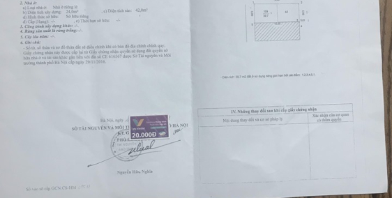 cần bán nhà trương định+hoàng mai,DT 40m x3T.Giá 2.1 Tỷ