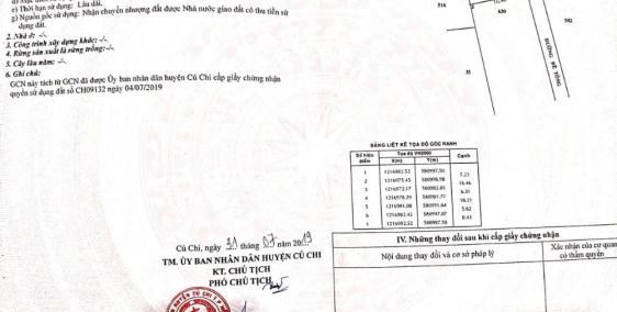 Nhà mặt tiền đường Nguyễn Văn Khạ ,110m2 thổ cư 100% Sổ hồng riêng,Giá 1tỷ