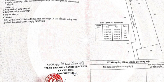 Bán nhà mặt tiền đường Nguyễn Văn Khạ ,84m2 thổ hết đất,Sổ hồng riêng,Giá 800tr