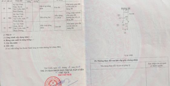 CẦN BÁN NHÀ Ở TÂN UYÊN GẤP-giá thương lượng