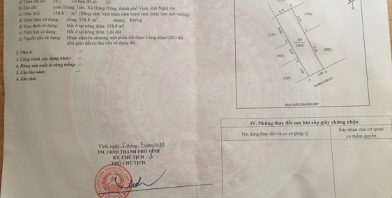 Cần bán gấp đất Xã Hưng Đông _ Thành phố Vinh để chuyển vào Nam