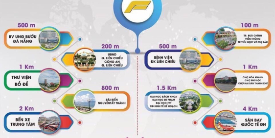 Đất ven biển GĐ 1 chiết khấu cao từ chủ đầu tư. Lh : 0903 091 128