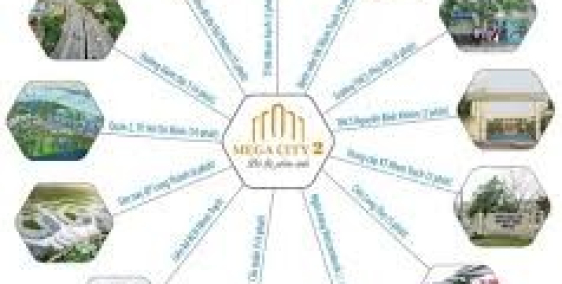 BÁN TẤT CẢ CÁC VỊ TRÍ ĐẸP DA MEGA CITY 2, NHƠN TRẠCH, CK 5 CHỈ, CAM KẾT RẺ NHẤT