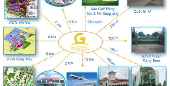 Đất Nền F1 Giá Rẻ Nhất Trảng Bom - Đồng Nai