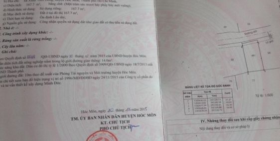 Bán Gấp 167m2 Trần Văn Mười, (10x16,7), Thổ Cư , SHR, Đường 6m, Sang Tên Ngay,