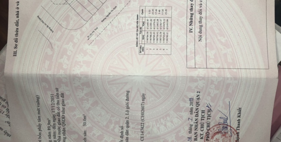 bán đất mặt tiền gần cầu cát lái q2