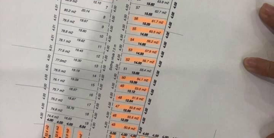 Bán đất Đường 18B  P. Bình Hưng Hòa A  Q.Bình Tân DT  4x16  4x20  Gía  52tr/m2