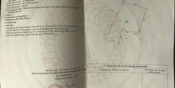 Cơ hội đầu tư siêu lợi nhuận với đất nền Hòa Lạc, đã có sổ đỏ giá 12tr/m2