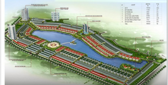 CÒN DUY NHẤT 3 LÔ ĐẤT NỀN TẠI KĐT Hồ Xương Rồng, giá 15,5tr/m.